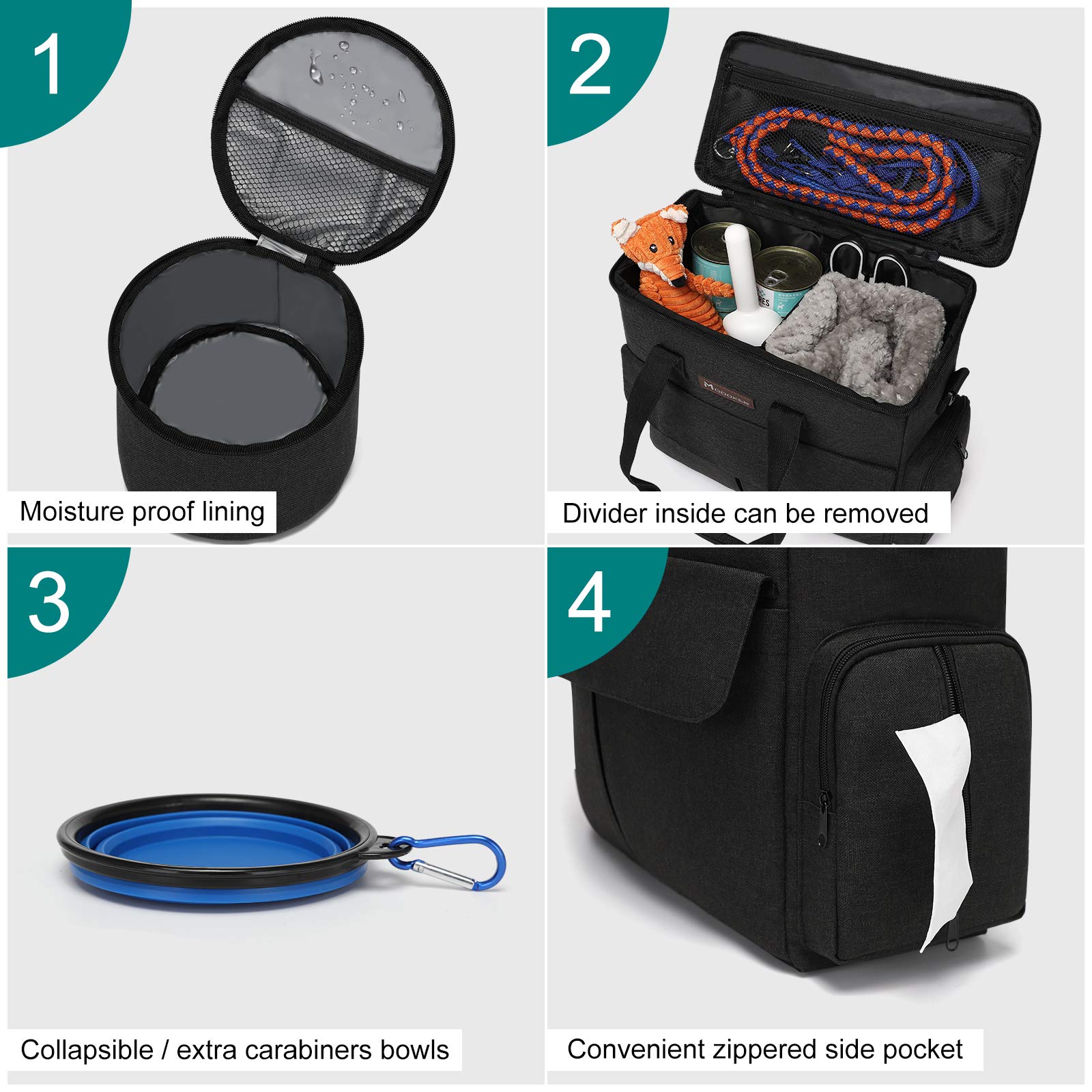 Modoker contenedores de comida para perros, ideales para porciones de viaje y transporte seguro.