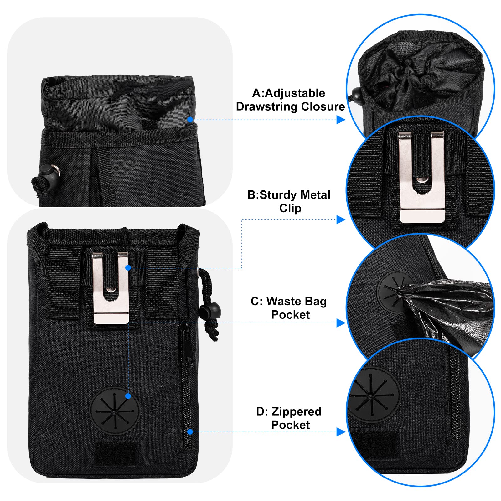 Modoker set-viaje-perro-completo, kit práctico para mantener todo organizado durante salidas.