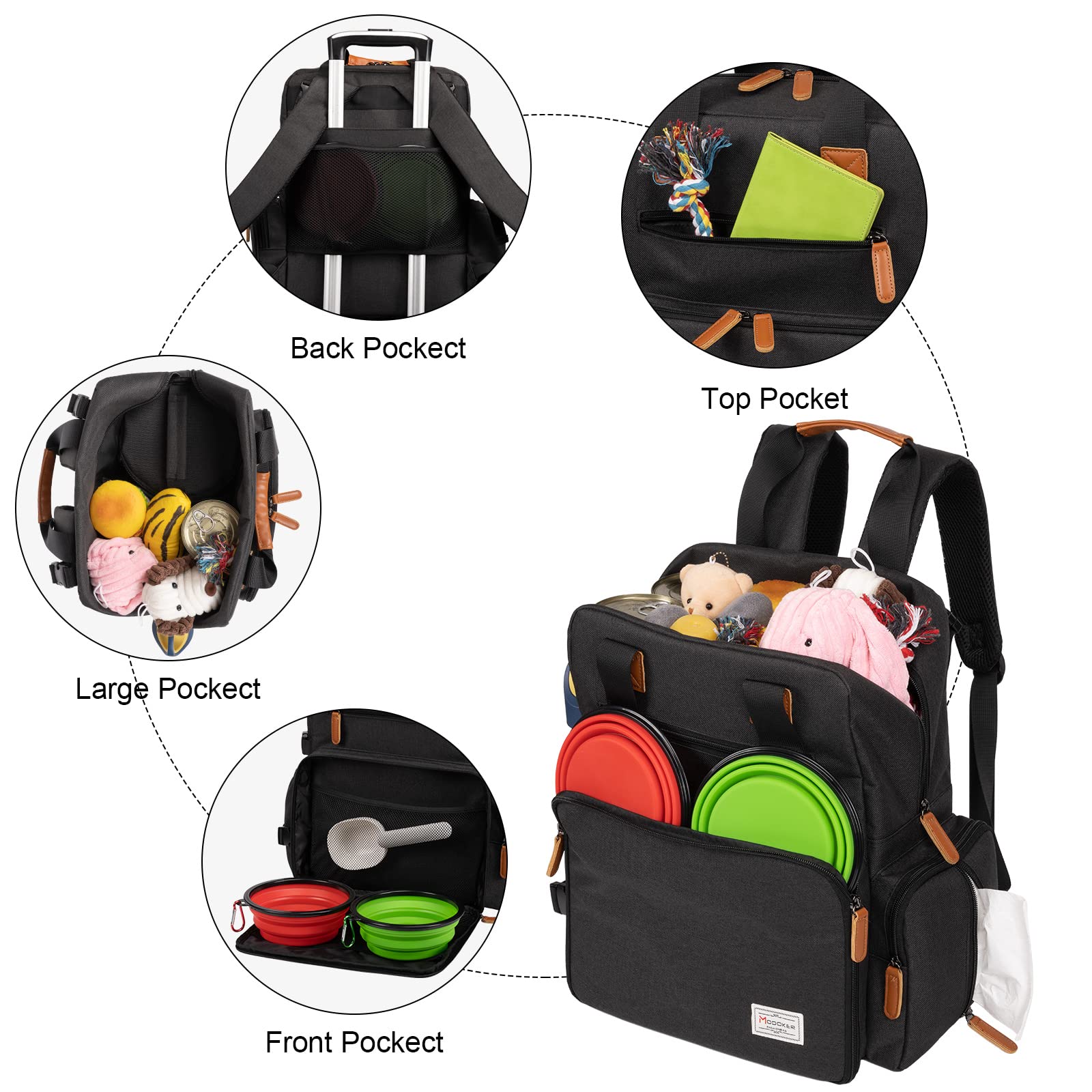 Modoker tazones-plegables-perros: prácticos y fáciles de limpiar en ruta