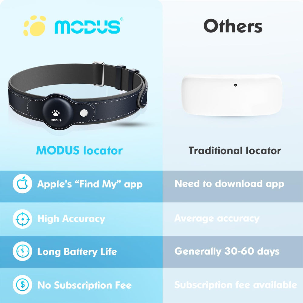 MODUS collar IP67 impermeable, lluvia o nieve sin preocuparse.