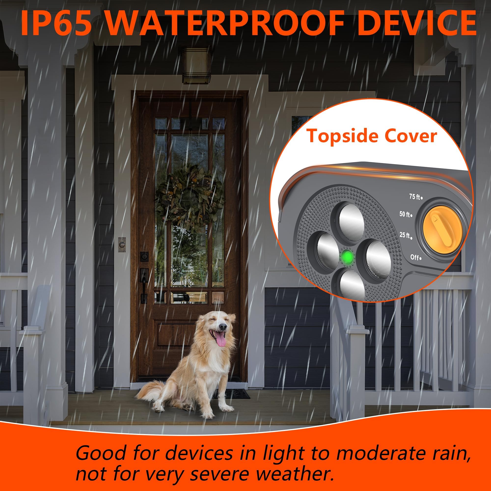 MODUS resistente al agua IP65 para cualquier clima