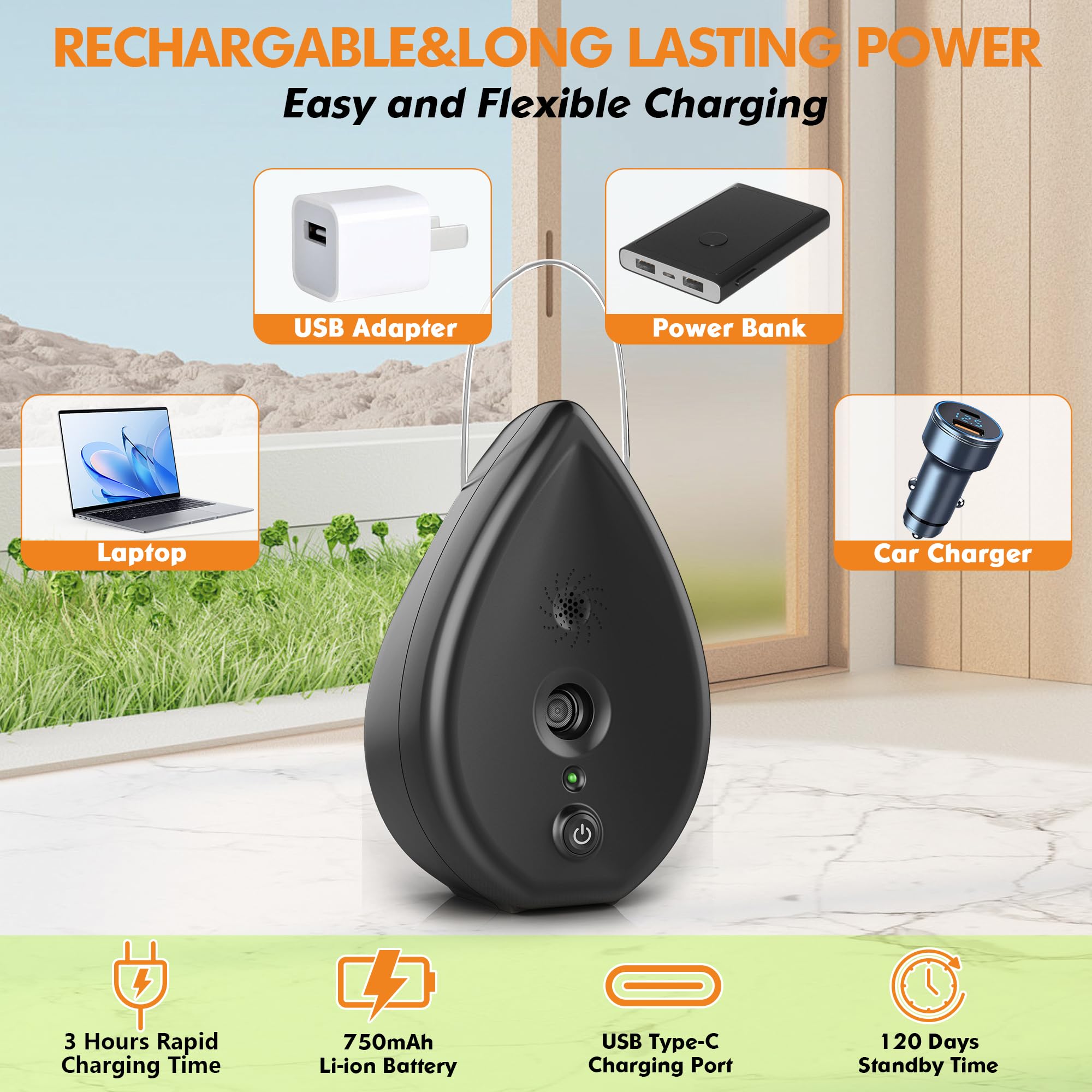 MODUS diseño compacto para casa o viaje, fácil de guardar.