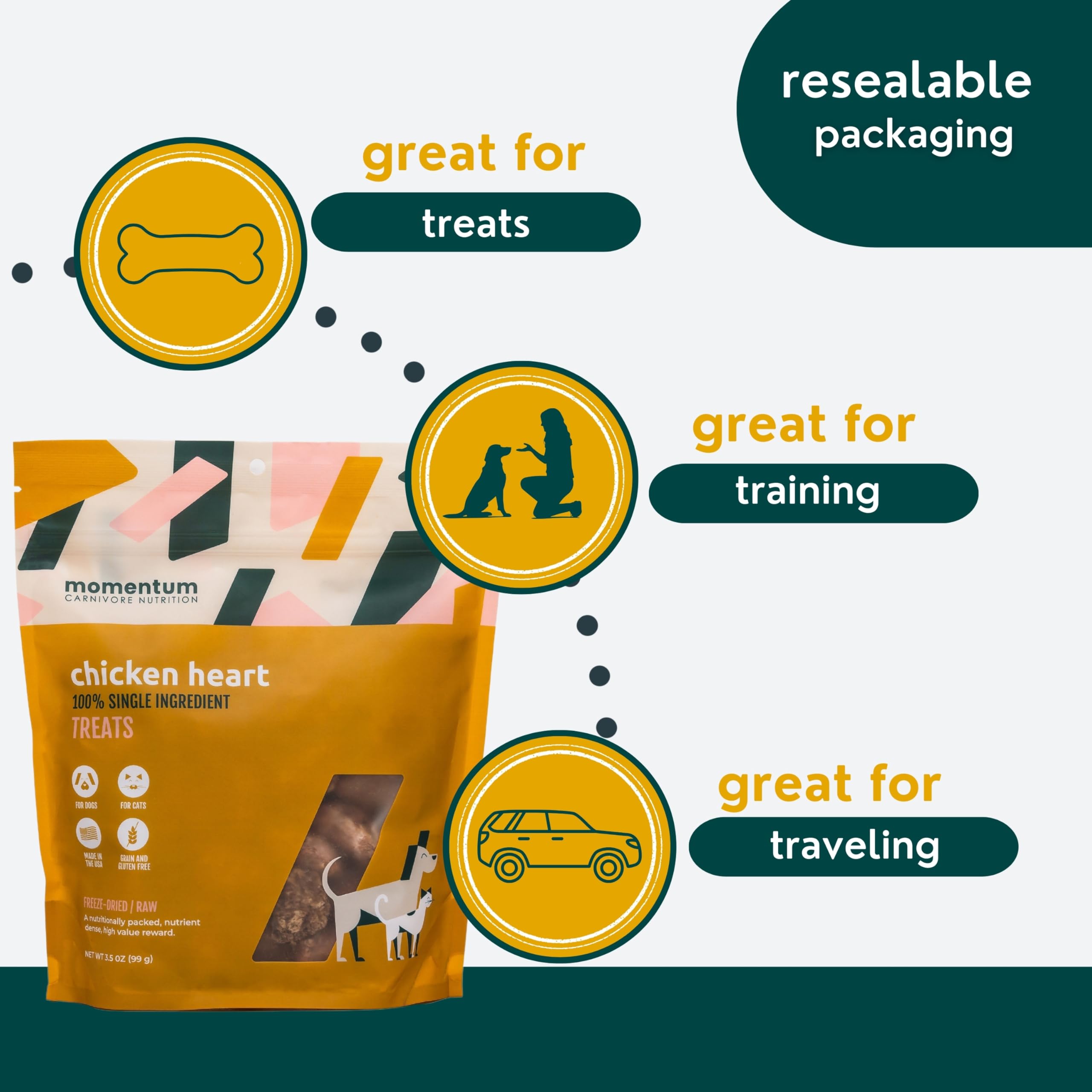 Momentum Carnivore Nutrition bolsa resistente, ideal para viajes y paseos.