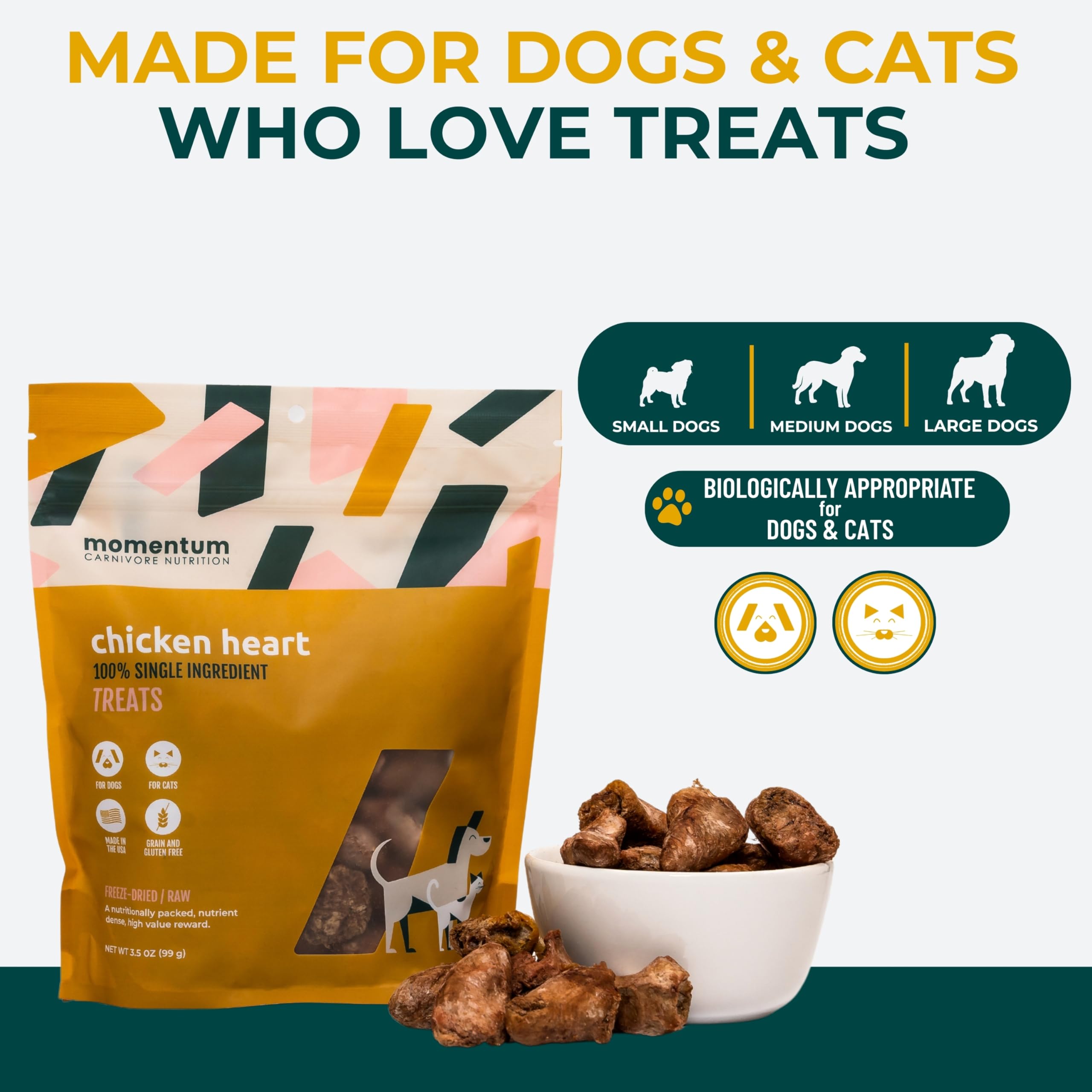 Momentum Carnivore Nutrition proteina-alta, fuente sencilla de energía para mascotas.