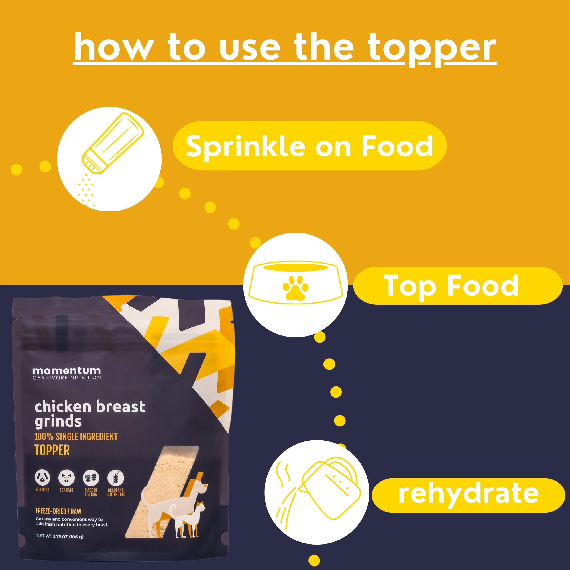 Momentum Carnivore Topper: producido en Estados Unidos por una empresa familiar.