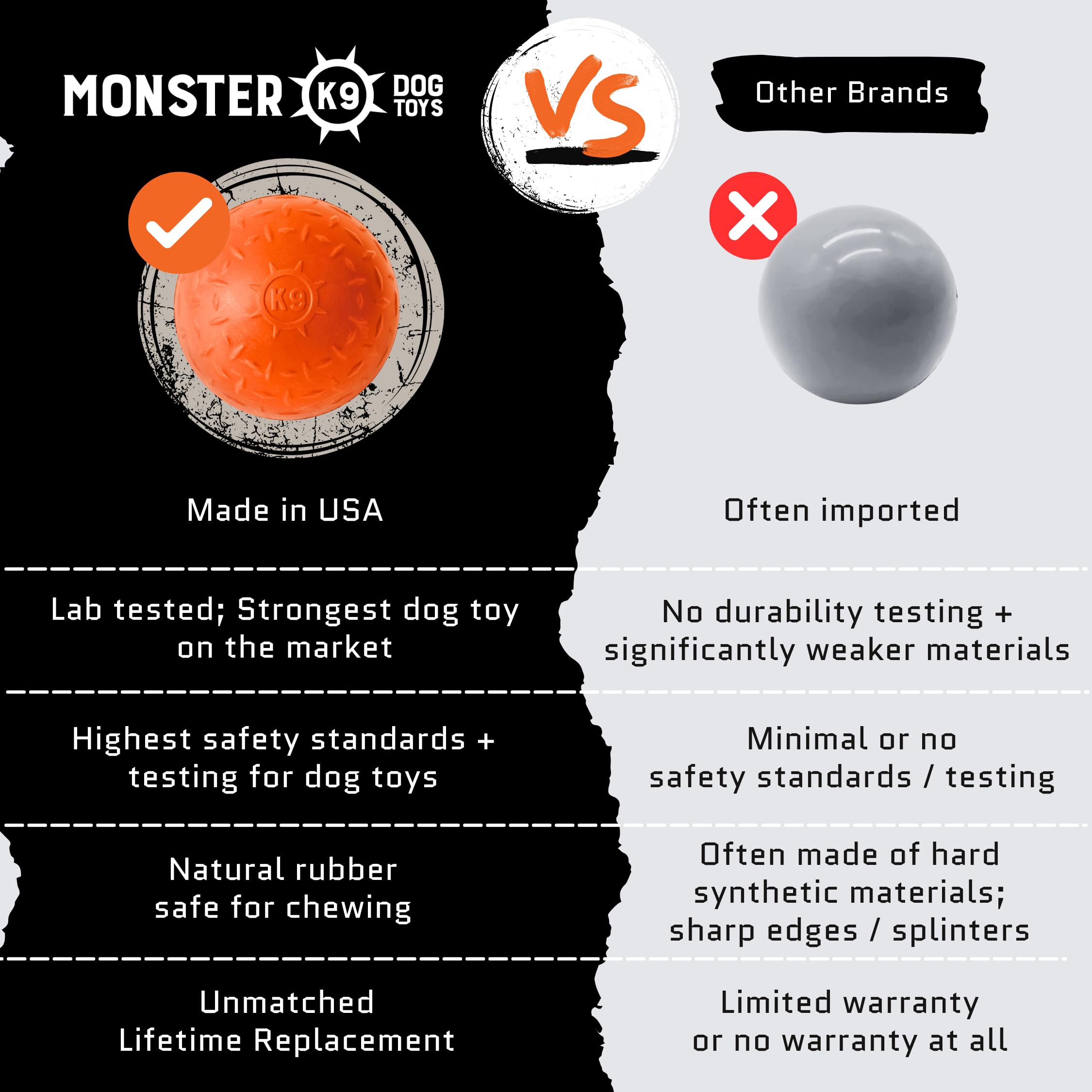 Monster K9 Bola apta para limpieza en lavavajillas para limpieza sencilla.