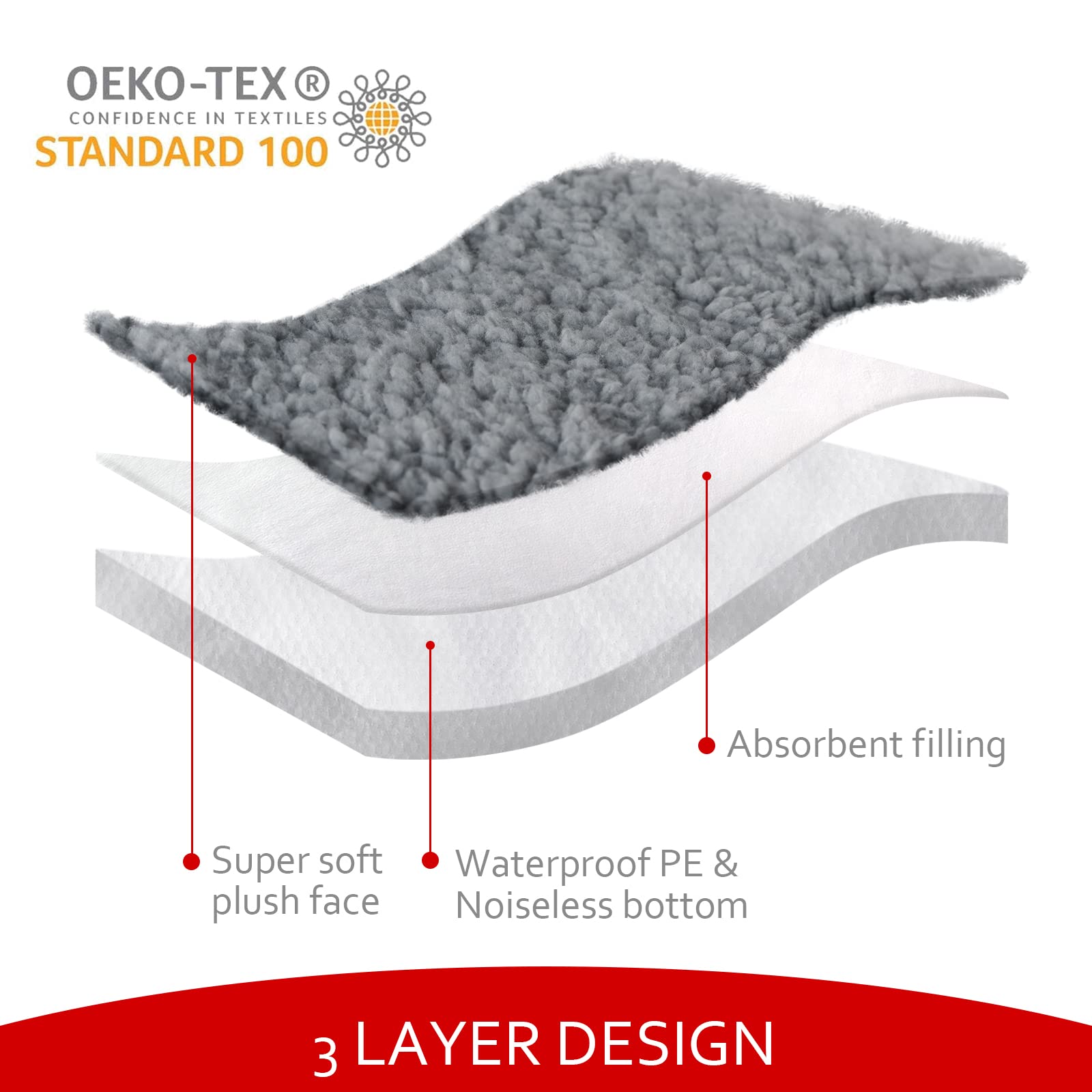 Moonsea funda cama perro ajuste elástico, se adapta a camas de 29x41 pulgadas.