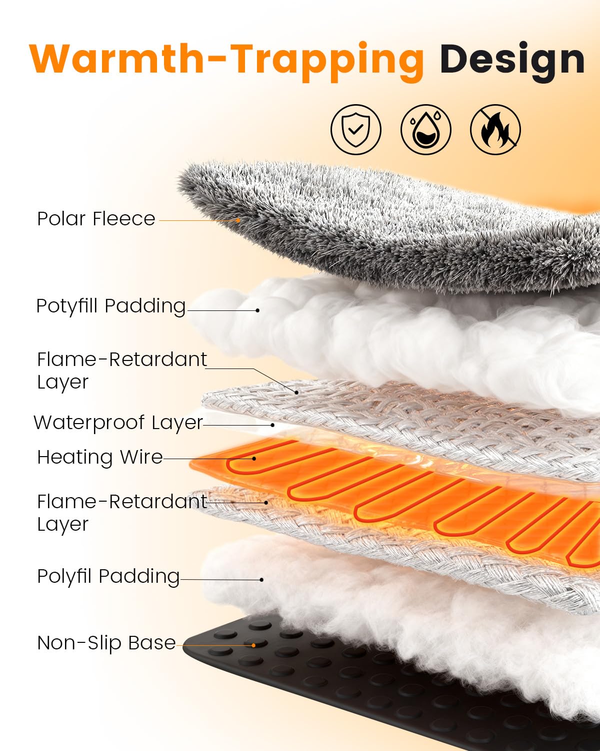 Funda desmontable y lavable de Mora Pets para limpieza rápida.