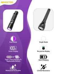 Carga USB-C rápida para recargas eficientes de la linterna MOWETOO