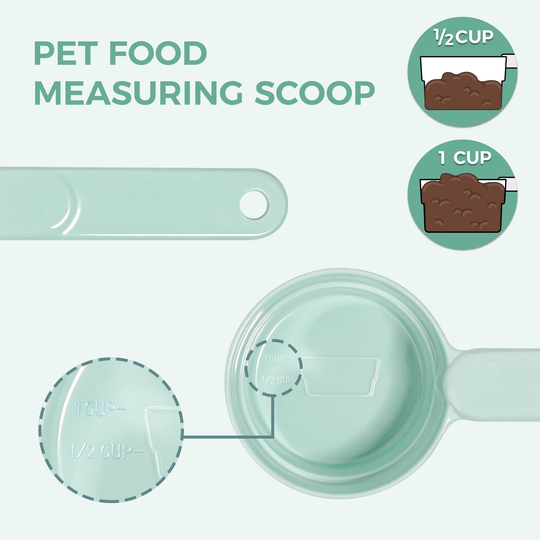 MSBC ideal para perros, gatos, conejos y hurones.