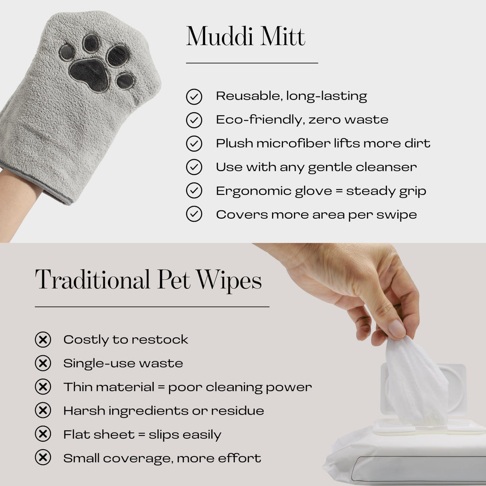 Muddi Mitt diseño de doble lado para cuidado rápido.