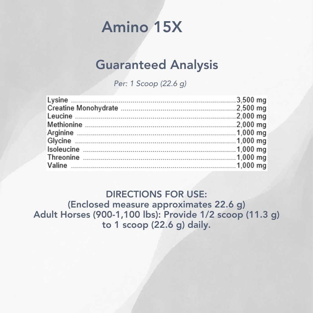 Porción diaria de MVP Amino 15X, guía visual de dosis.