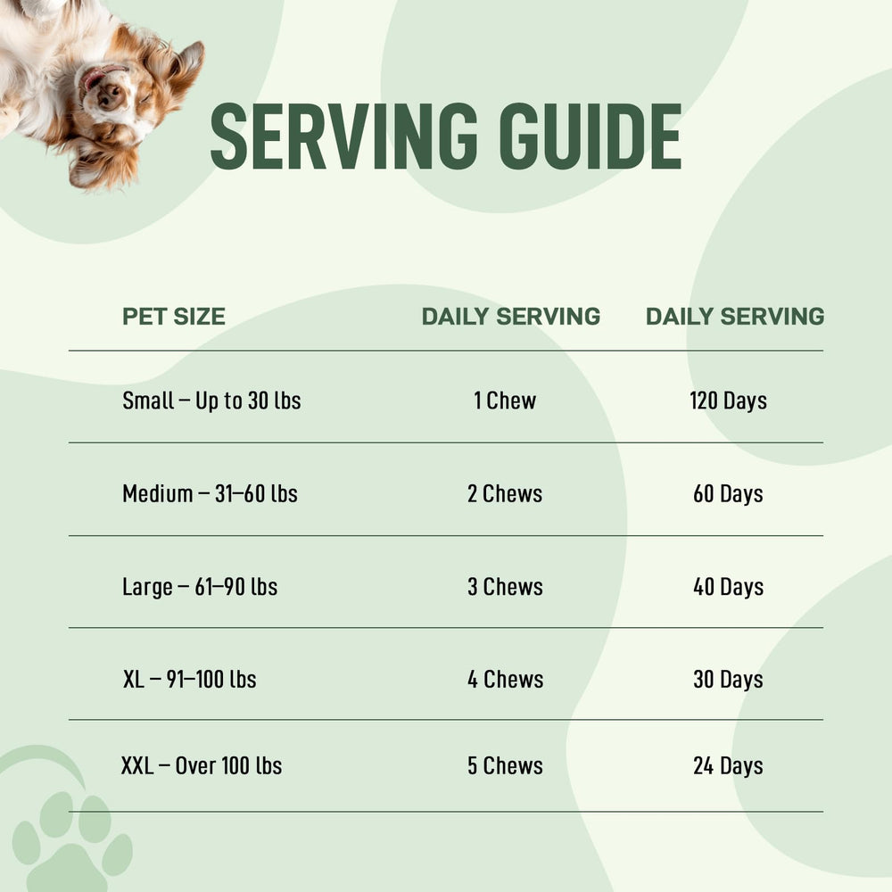 My Dog Sanctuary Probiotics, porciones diarias guiadas, dosificación simple según peso.