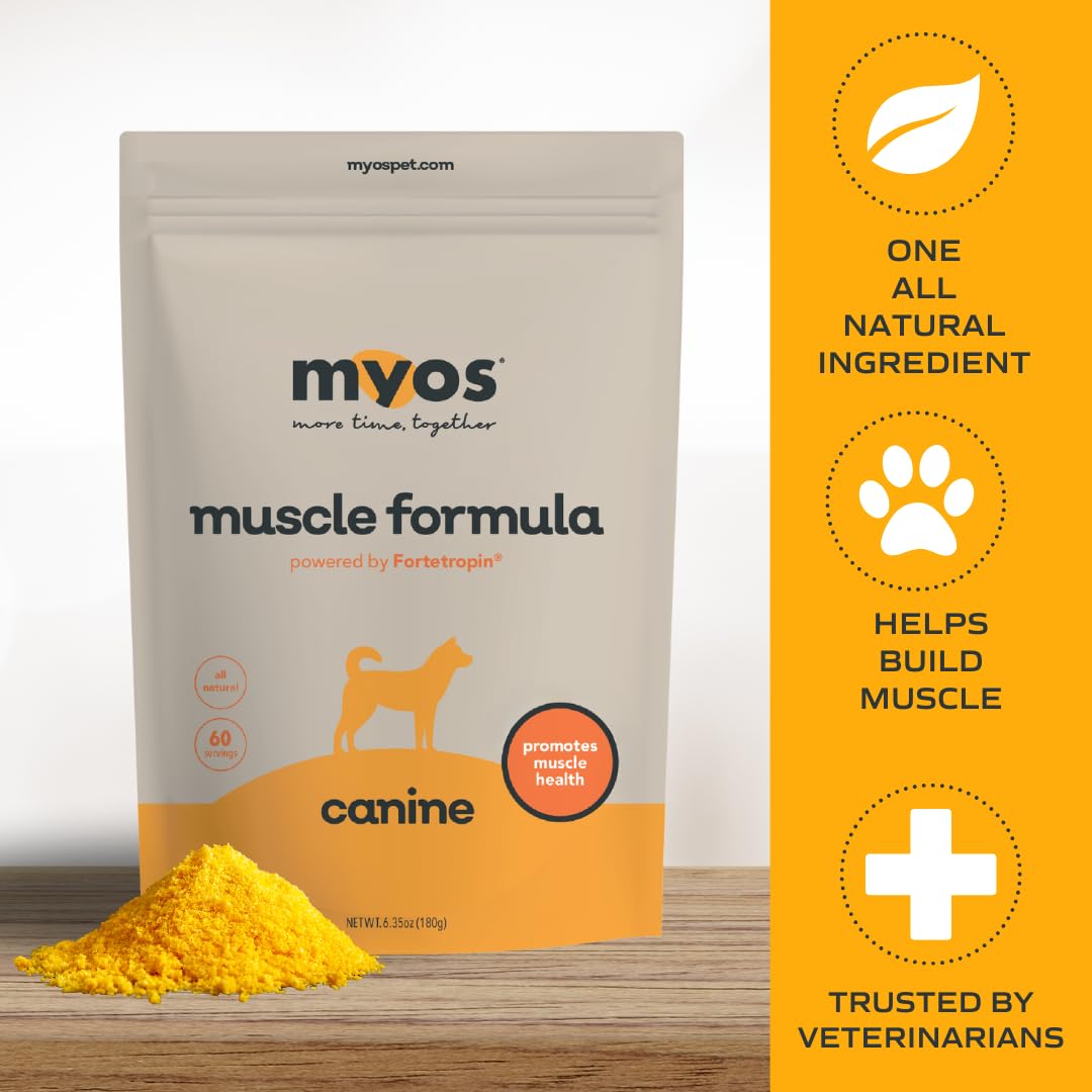 MYOS Canine Muscle Formula, cuchara medidora: dosis diaria para mantener músculo.