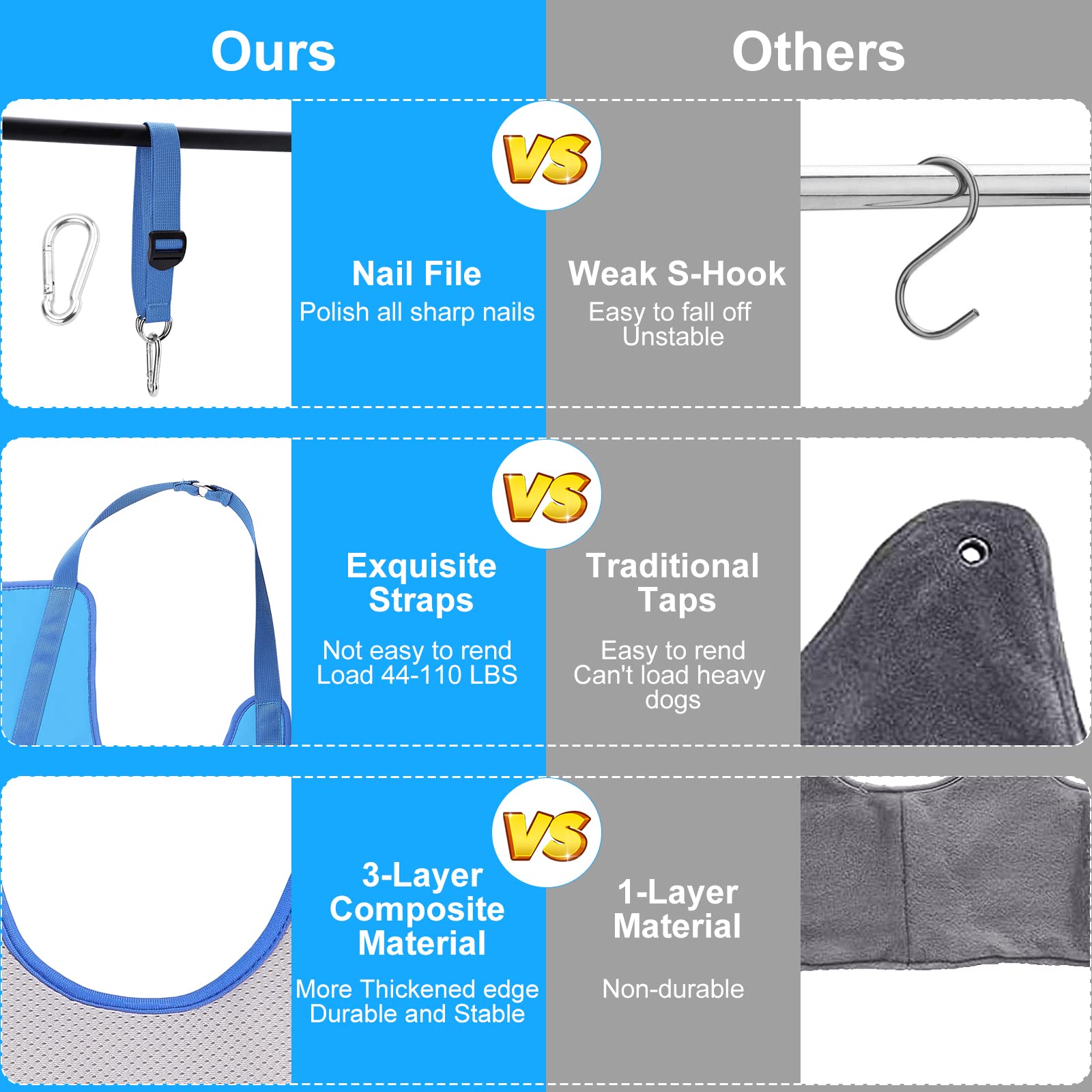 MYPIN conjunto profesional de cuidado para perros; herramientas incluidas