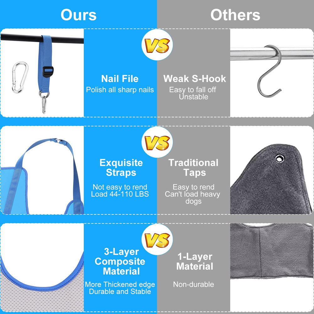 MYPIN conjunto profesional de cuidado para perros; herramientas incluidas