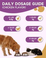 NaSeny hongo Shiitake, polvo puro favorece la digestión saludable en perros y gatos.