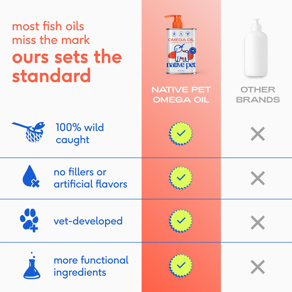 Native Pet Omega 3 para perros, piel sana y pelaje brillante.
