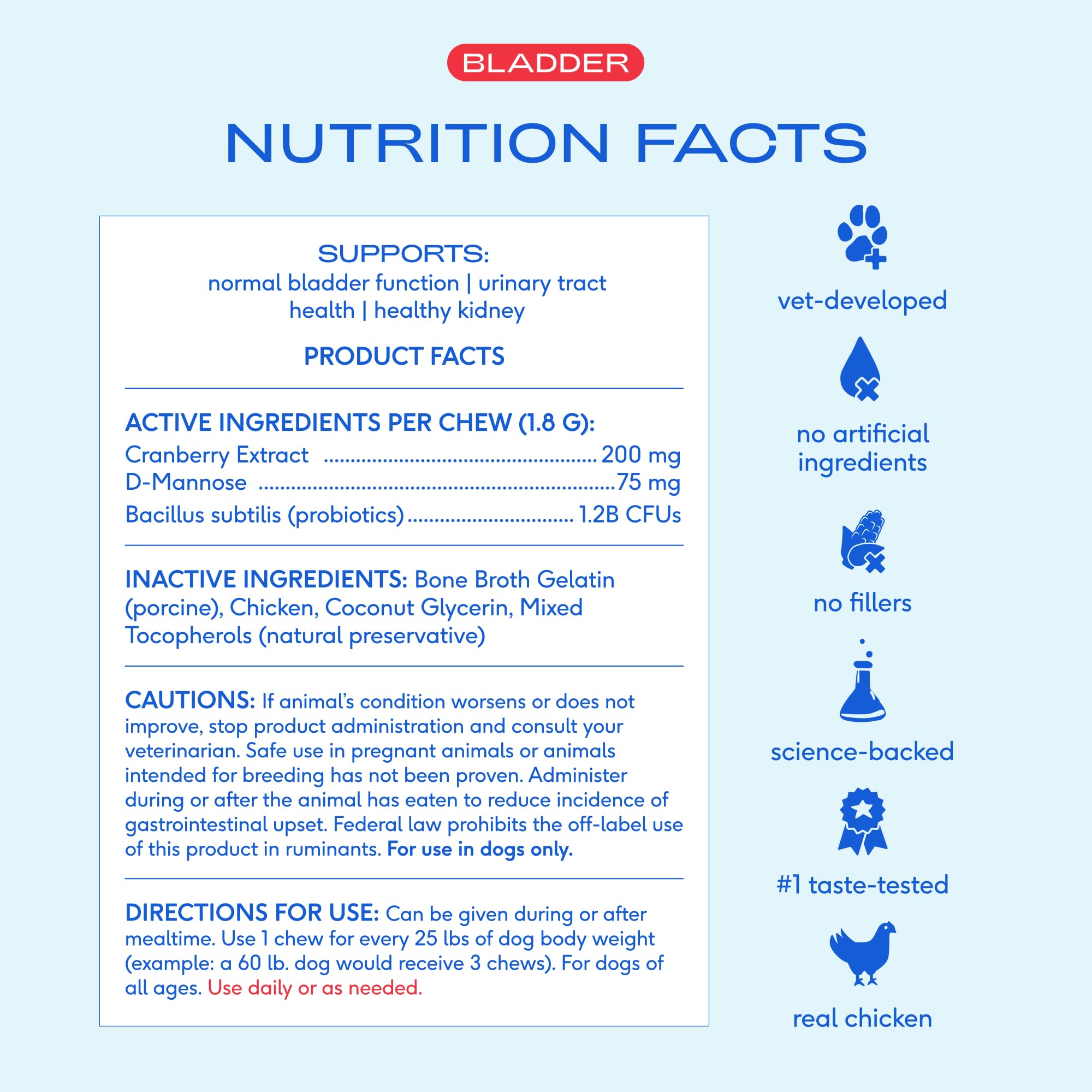 Native Pet UTI enfoque de prevención con arándano y D-Mannosa.