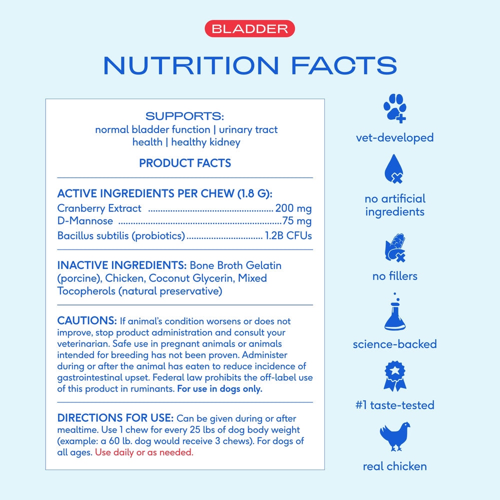 Native Pet UTI enfoque de prevención con arándano y D-Mannosa.