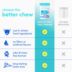 Native Pet Yak Cheese Himalayan: estimulación mental para perros activos al masticar.