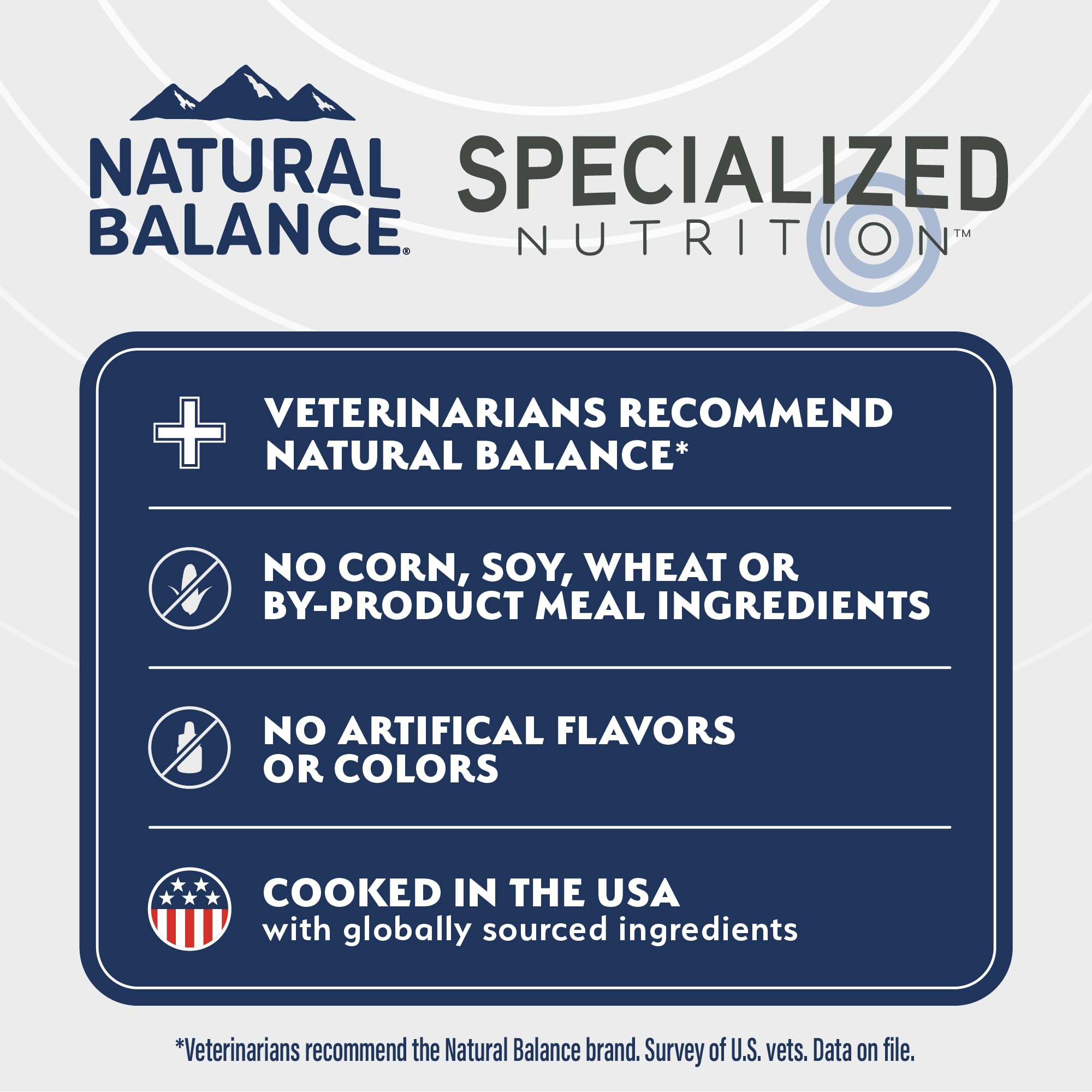Natural Balance fórmula para estómagos sensibles con avena y calabaza.