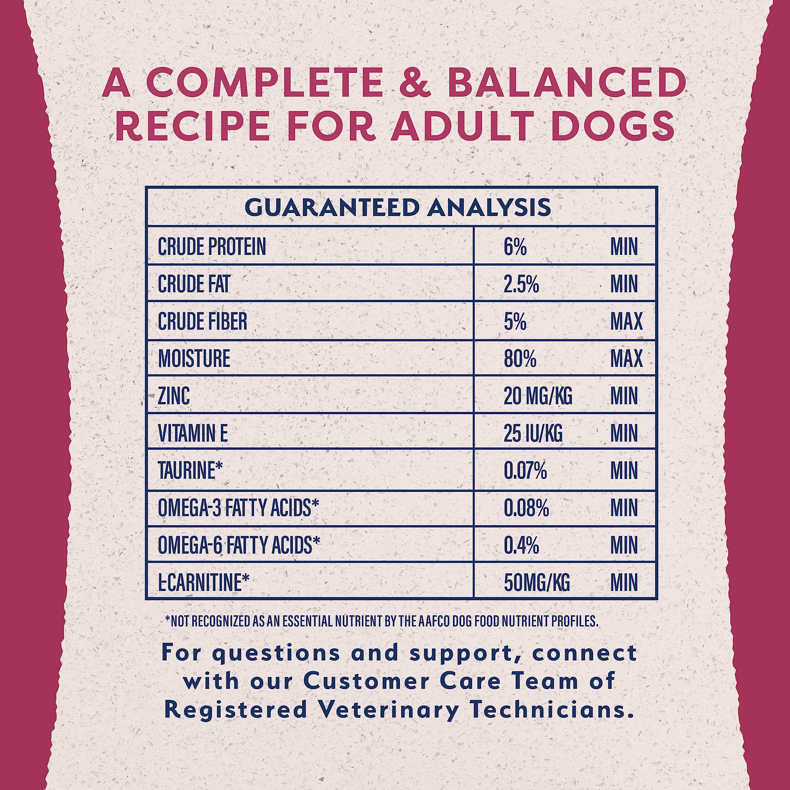 Vitaminas E y C, zinc en Fat Dogs para piel saludable.