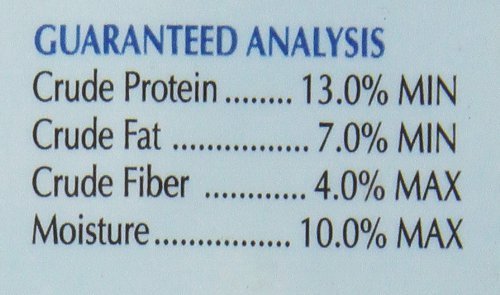 Natural Balance golosinas sin maíz, trigo ni soja, opción para dietas especiales.