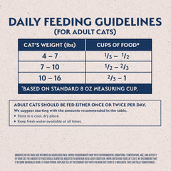 Natural Balance croquetas con cobertura de caldo vegetal para aroma apetitoso.
