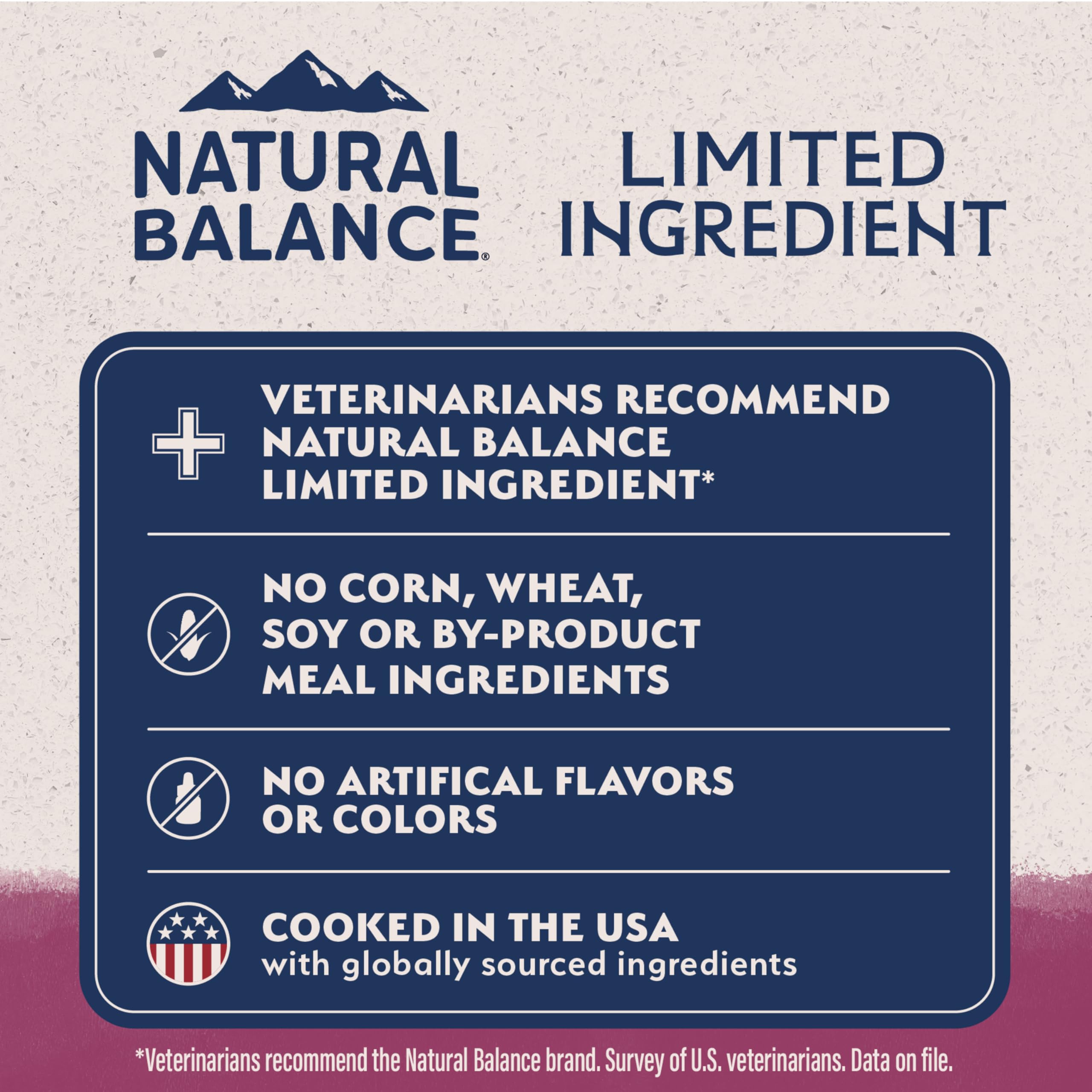 Natural Balance sin maíz trigo soja, fórmula sin alérgenos comunes