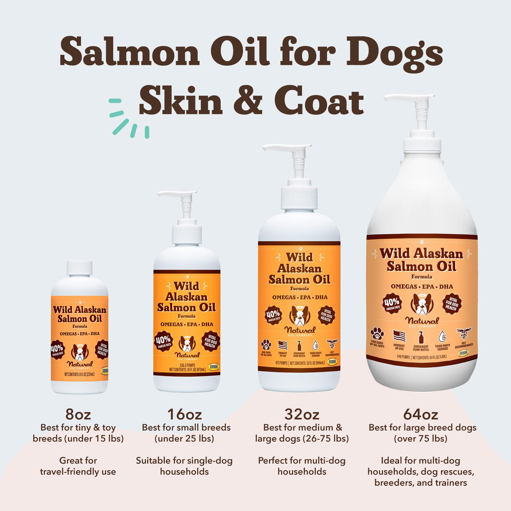 Natural Dog Company aceite salmón Alaska, etiqueta Orivo, garantía de calidad verificada.