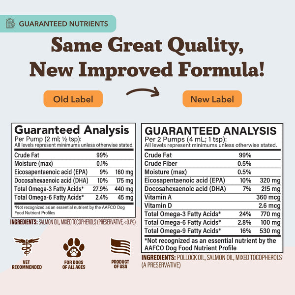 Natural Dog Company, calidad sostenible y certificada para un suplemento confiable.