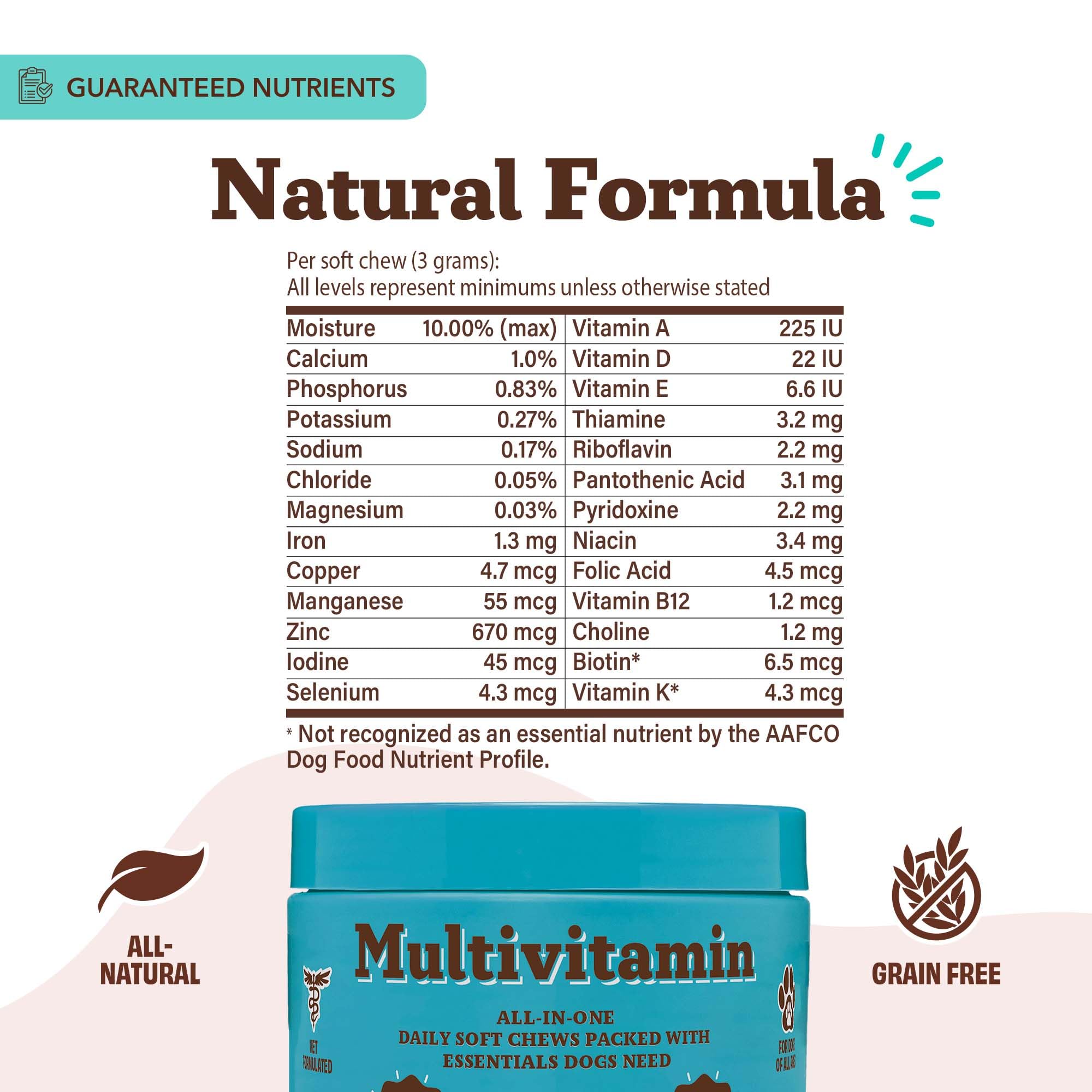 Natural Dog Company dosificación simple para perros de diferentes tallas