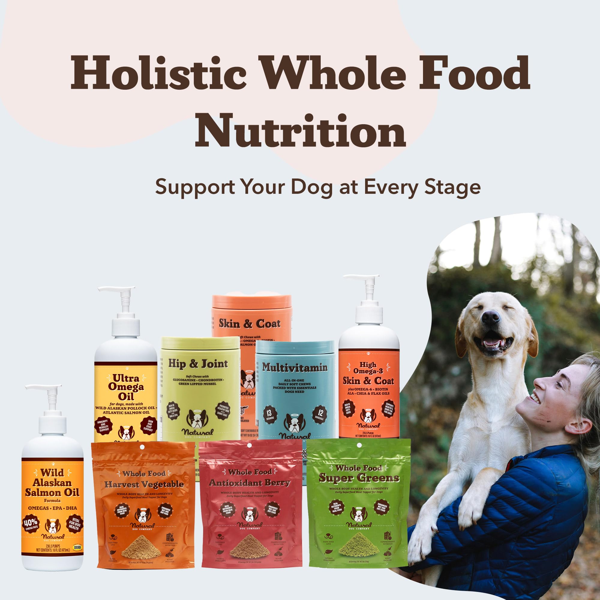 Natural Dog Company dosis diaria fácil para perros de distintos tamaños.