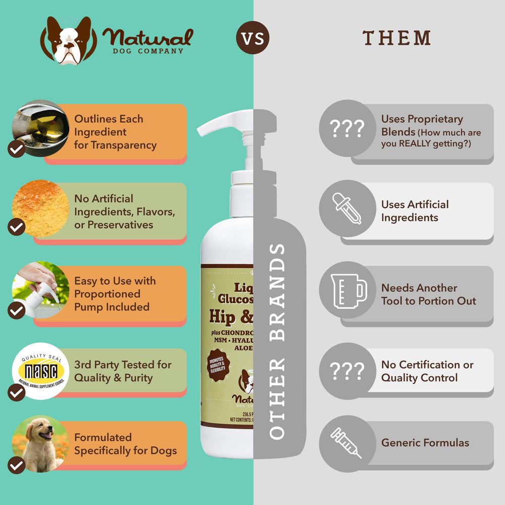 Natural Dog Company ingredientes omega-3-6 y biotina en botella para nutrición de la piel