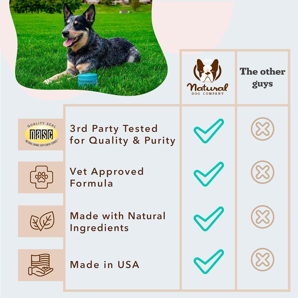 Natural Dog Company sabor irresistible facilita la rutina diaria de suplementos