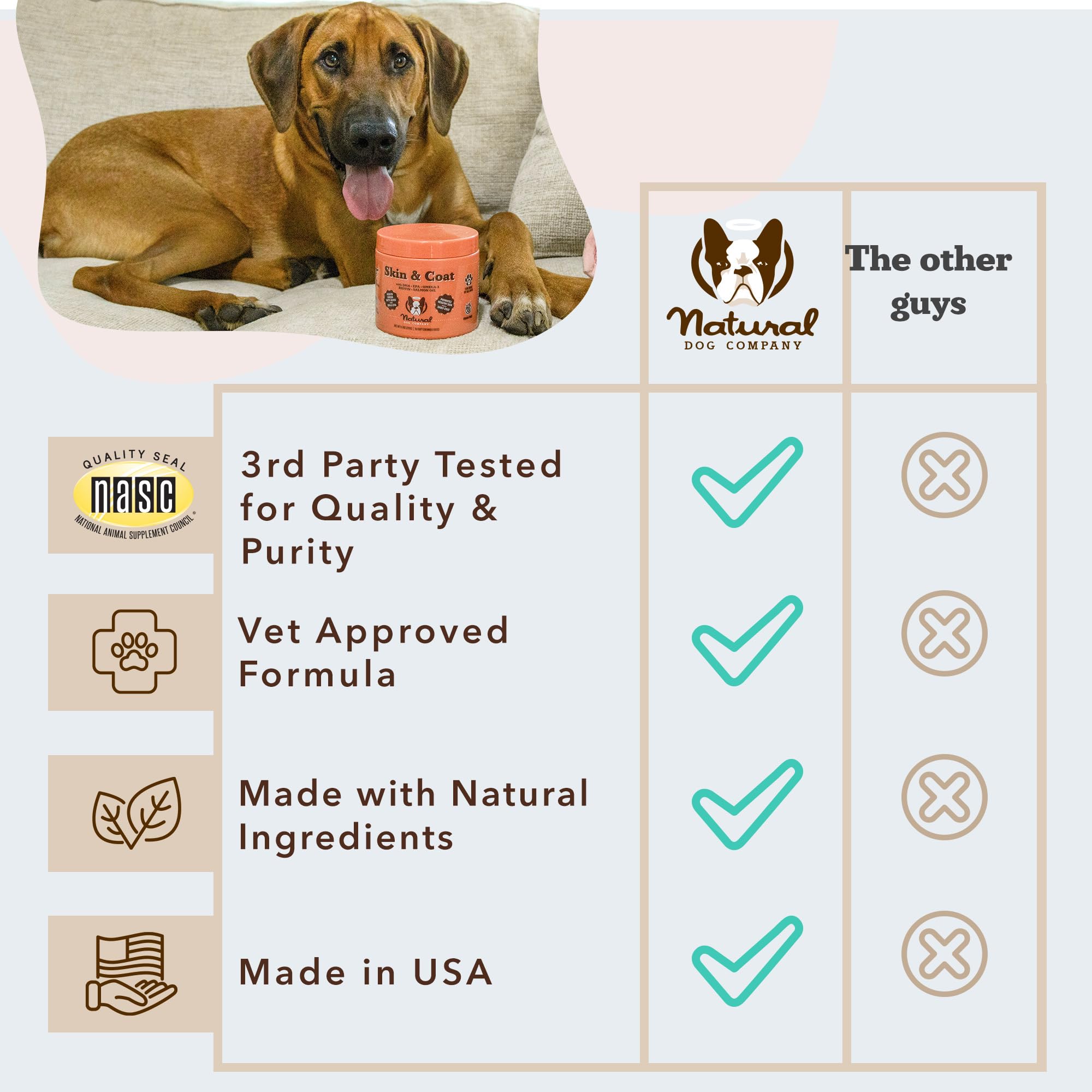 Natural Dog Company Skin & Coat: fabricación en EE. UU. con estándares de calidad.