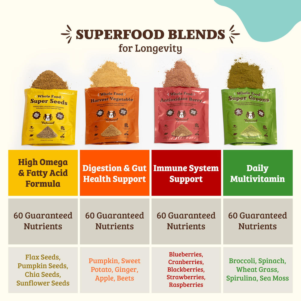 Natural Dog Company Super Greens, bolsa con cierre hermético conserva frescura y nutrición.