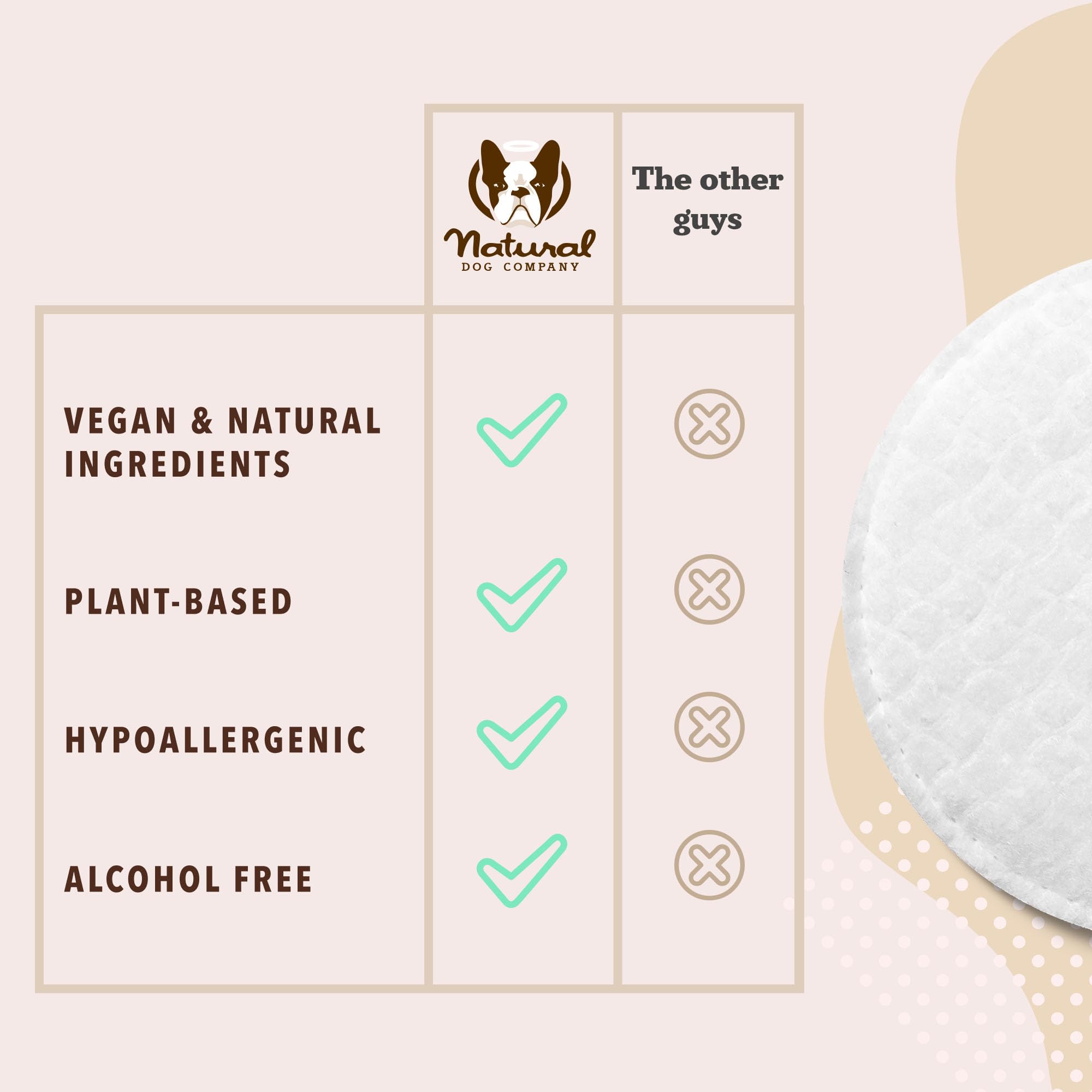Toallitas XL de Natural Dog Company para uso diario, higiene rápida y conveniente.