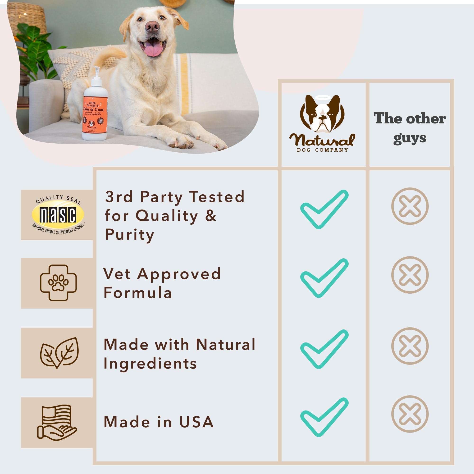 Natural Dog Company toma diaria de aceite para perros activos.