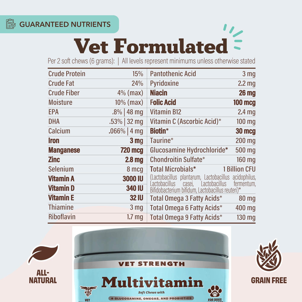 Natural Dog Company Vet Strength Multivitamin, enfoque en articulaciones para movimiento cómodo.