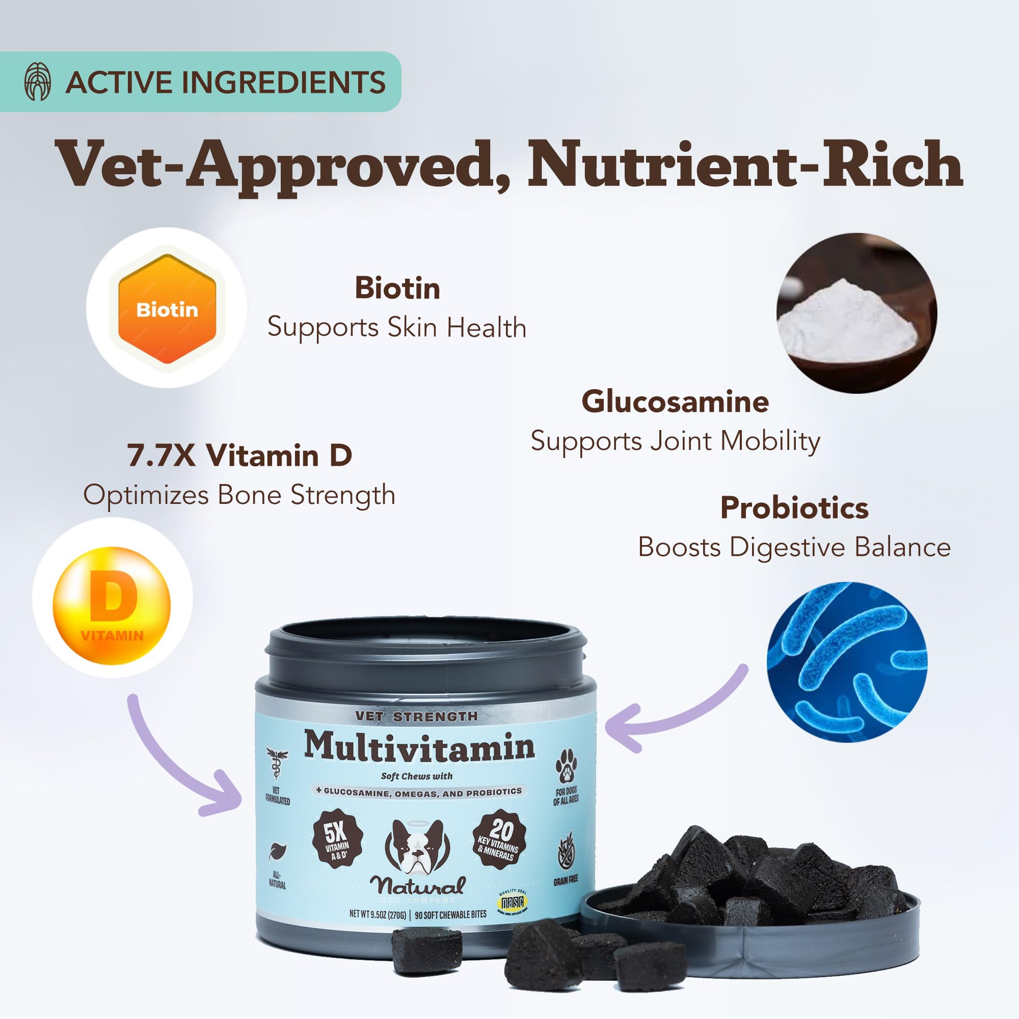 Natural Dog Company Vet Strength Multivitamin, gomitas suaves, sabor agradable para una toma diaria.