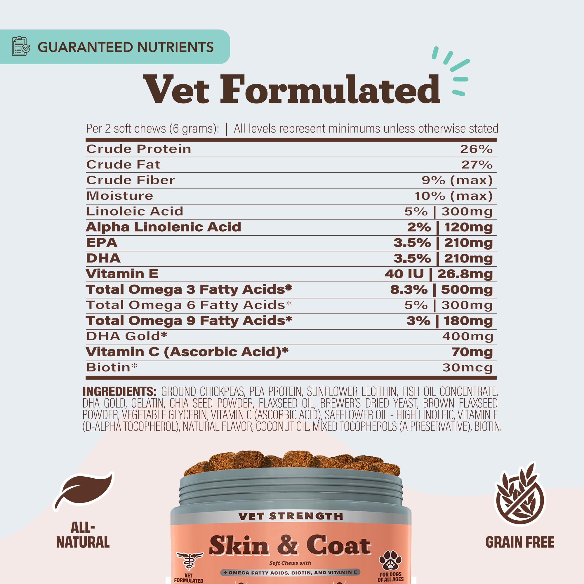 Natural Dog Company Vet Strength Omega rutina diaria de masticables para soporte nutricional esencial.