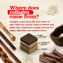 Natural Farm Collagen Sticks: sin olor, ideal para hogares sensibles y mascotas felices.