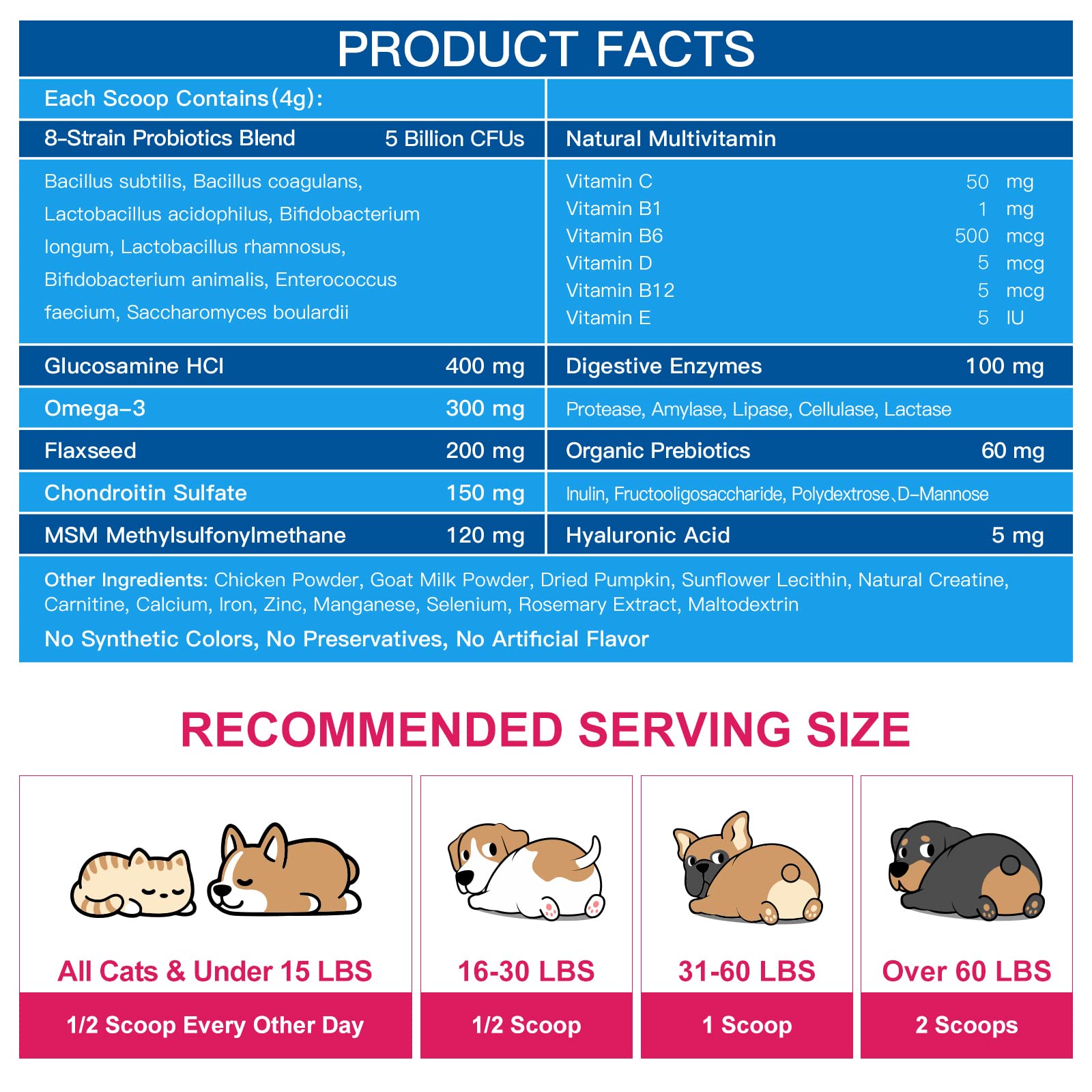 Nature Target probióticos para perros, 5 mil millones CFUs, equilibrio digestivo.