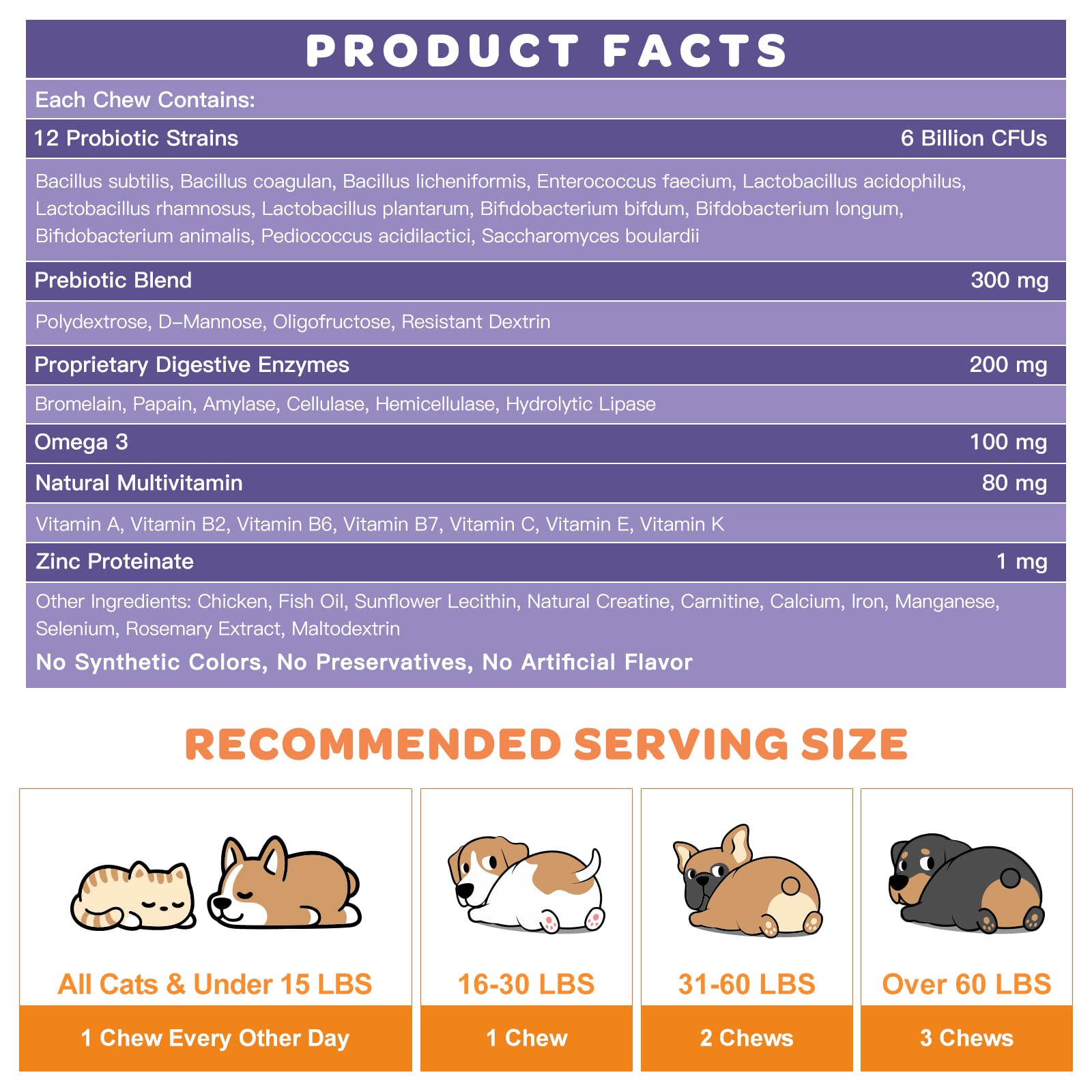 NATURE TARGET Probióticos para perros: soporte inmunitario y energía para días activos