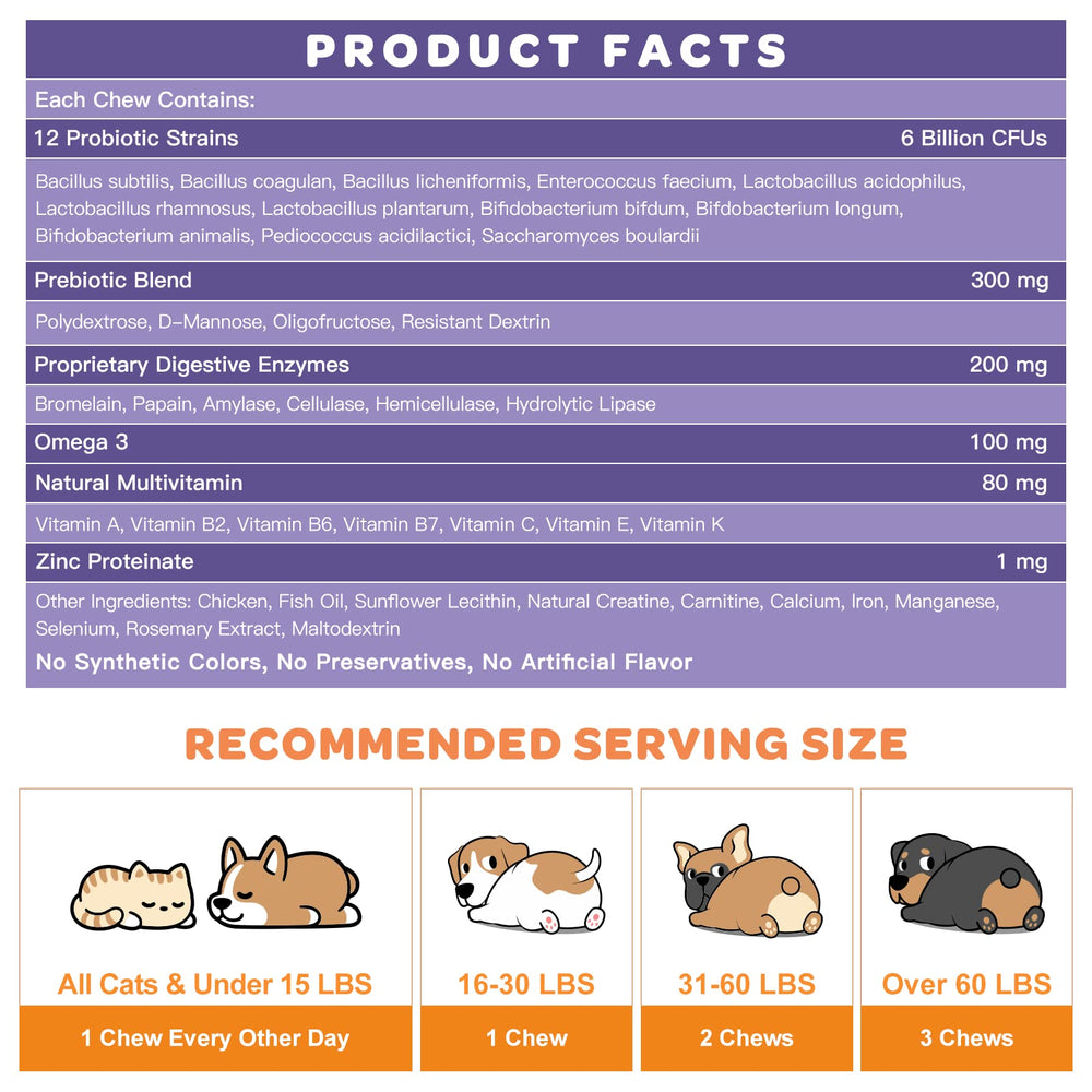 NATURE TARGET Probióticos para perros: soporte inmunitario y energía para días activos