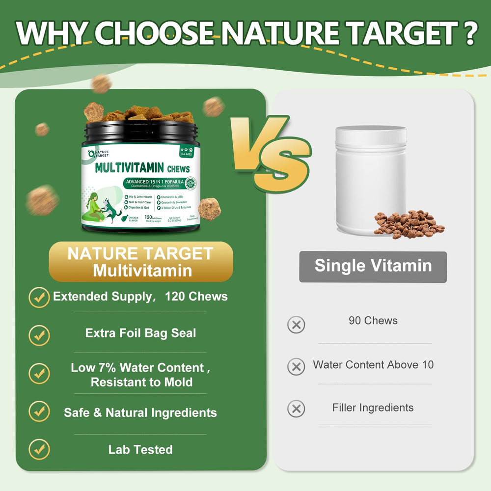 NATURE TARGET probióticos para perros, apoyo digestivo para una digestión equilibrada.