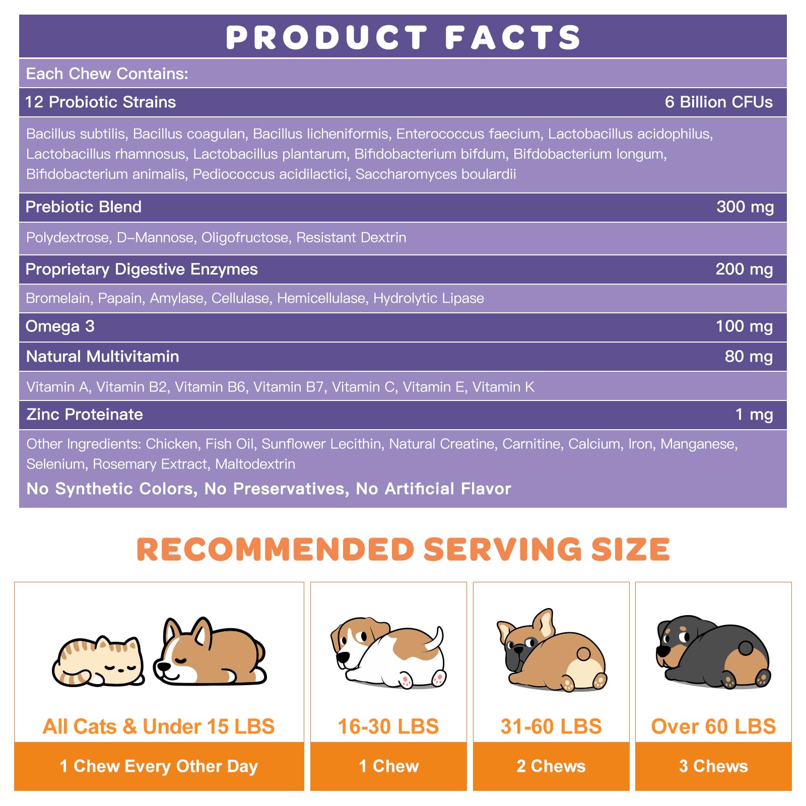NATURE TARGET probióticos para perros: fortalece inmunidad y salud general.