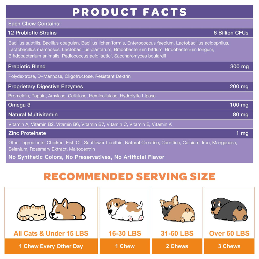 NATURE TARGET probióticos para perros: fortalece inmunidad y salud general.